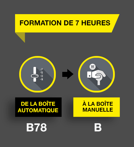 Venez découvrir nos dernières nouveautés!